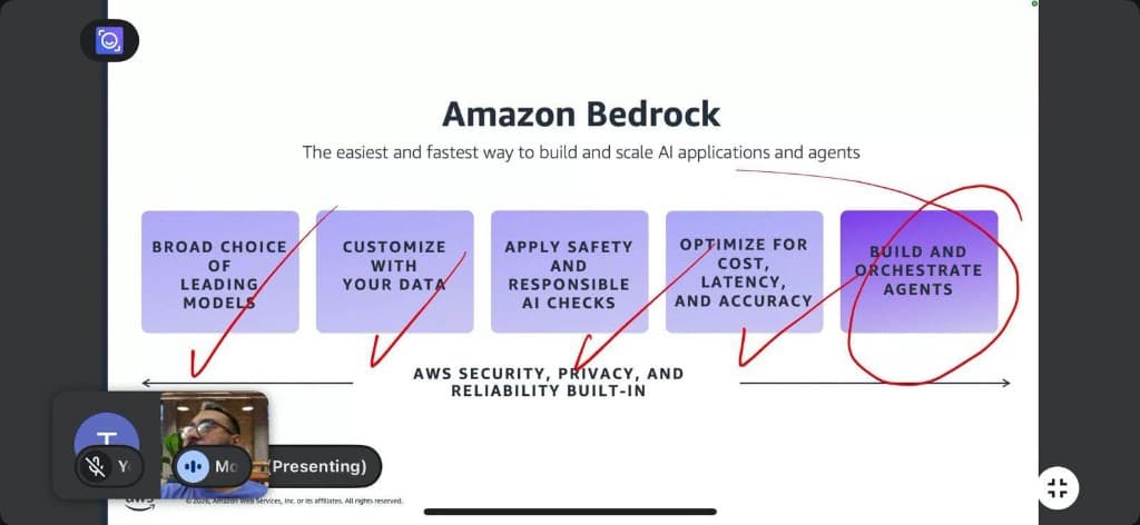 Bedrock Foundation Models & Agents